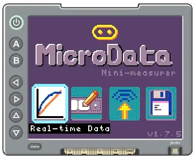 microdata