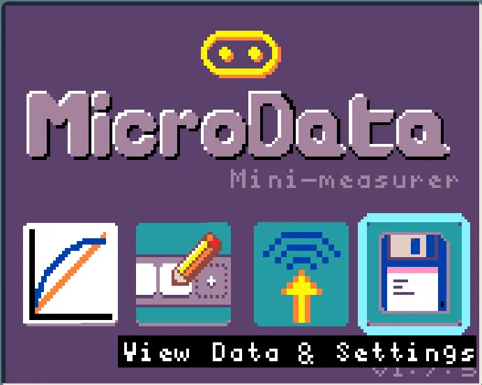 microdata